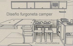 Camperizar furgoneta