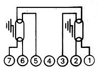 injerto react doble t5LR