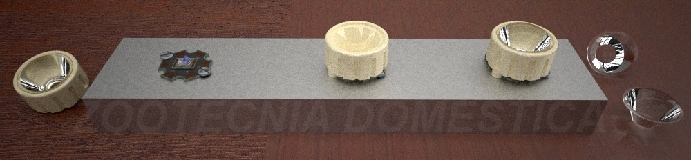 Ópticas power LED