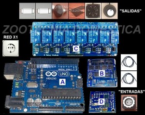 Control digital Arduino