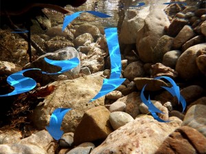 Ejemplo ficticio de las corrientes en alta montaña